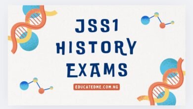 JSS1 History Exam Questions - First Term