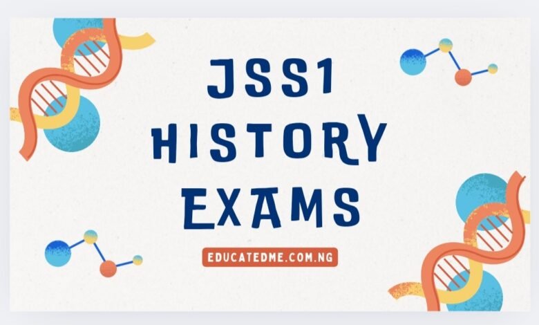 JSS1 History Exam Questions - First Term