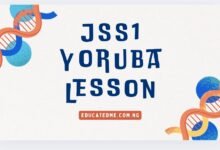JSS1 Yoruba Lesson Note -Second