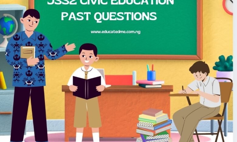 JSS2 Civic Education Exams Questions- Download PDF at educatedme.com.ng