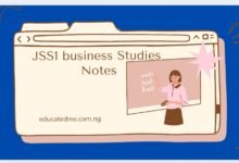 JSS1 Business Studies Lesson Notes- Second Term.