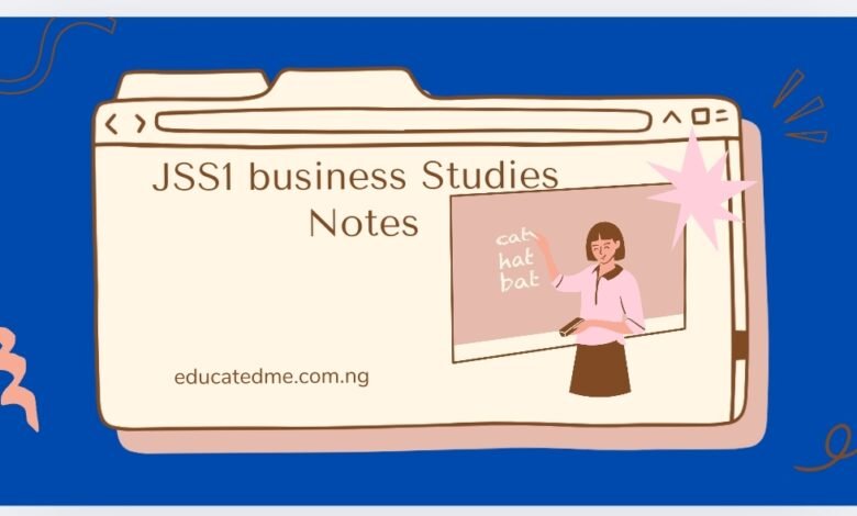 JSS1 Business Studies Lesson Notes- Second Term.