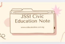 JSS1 Civic Education Lesson Note-Second Term