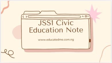 JSS1 Civic Education Lesson Note-Second Term