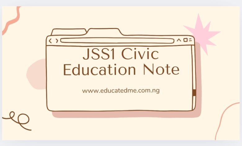 JSS1 Civic Education Lesson Note-Second Term