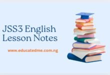 JSS3 English Lesson Notes- Second Term. The PDF download is also available.