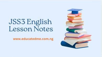 JSS3 English Lesson Notes- Second Term. The PDF download is also available.