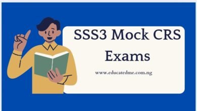 SSS3 Mock CRS Exam Past Questions for Effective Revision- WAEC Standard