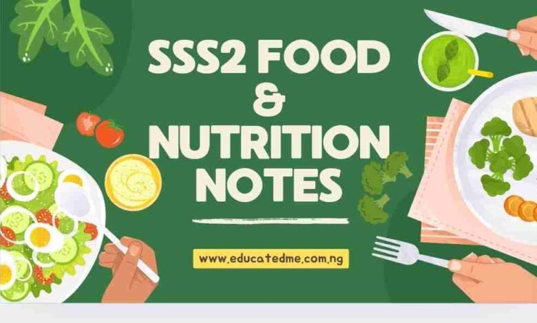 SSS2 Food and Nutrition Lesson Notes- Second Term